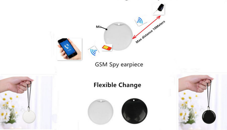 GSM-шпіёнскі навушнік GSM-шлейф