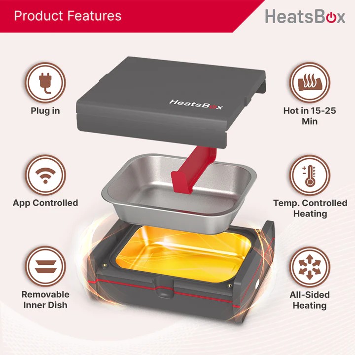 дарожны харчовы падагрэў электрычная скрынка food heatsbox pro