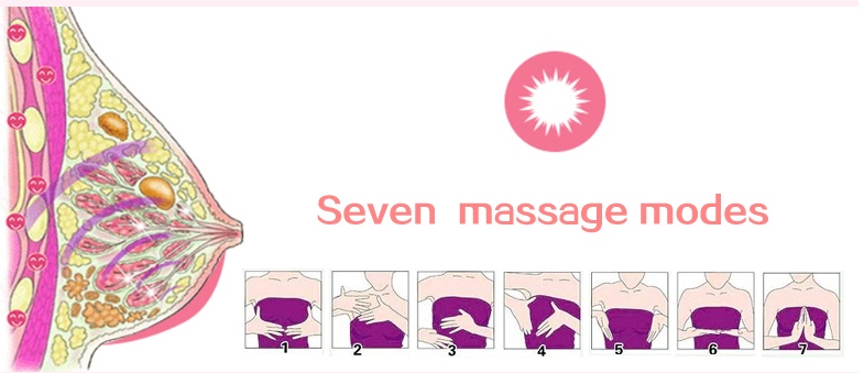 масаж павелічэння грудзей - стымулятар