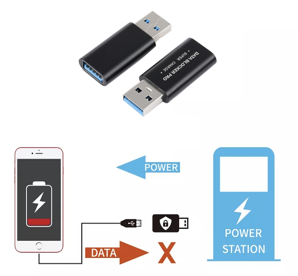 data blocker pro - абарона USB смартфона