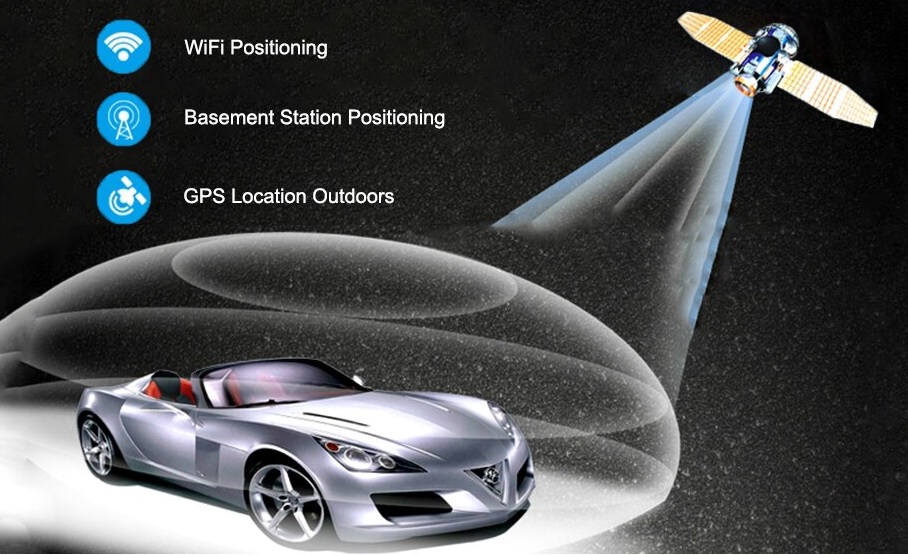 патройнае месцазнаходжанне GPS LBS WIFI