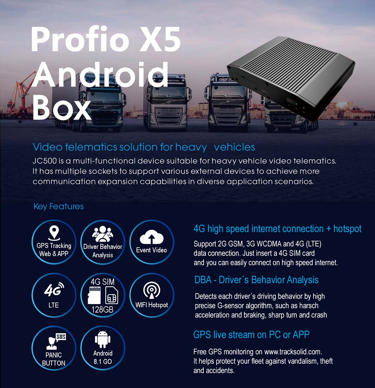 Адсочванне ў рэжыме рэальнага часу 4G рэгістрацыйнай камеры - Profio X5